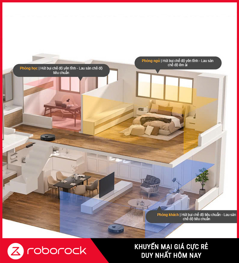 Roborock Q Revo 798